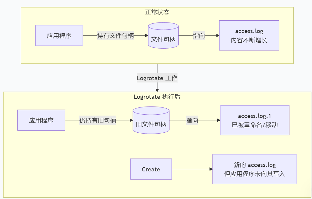 2c26593ed818492e978555218dc9c0ee.png